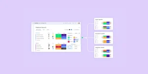 Read more about the article How to Organize Projects Using monday.com Work Management